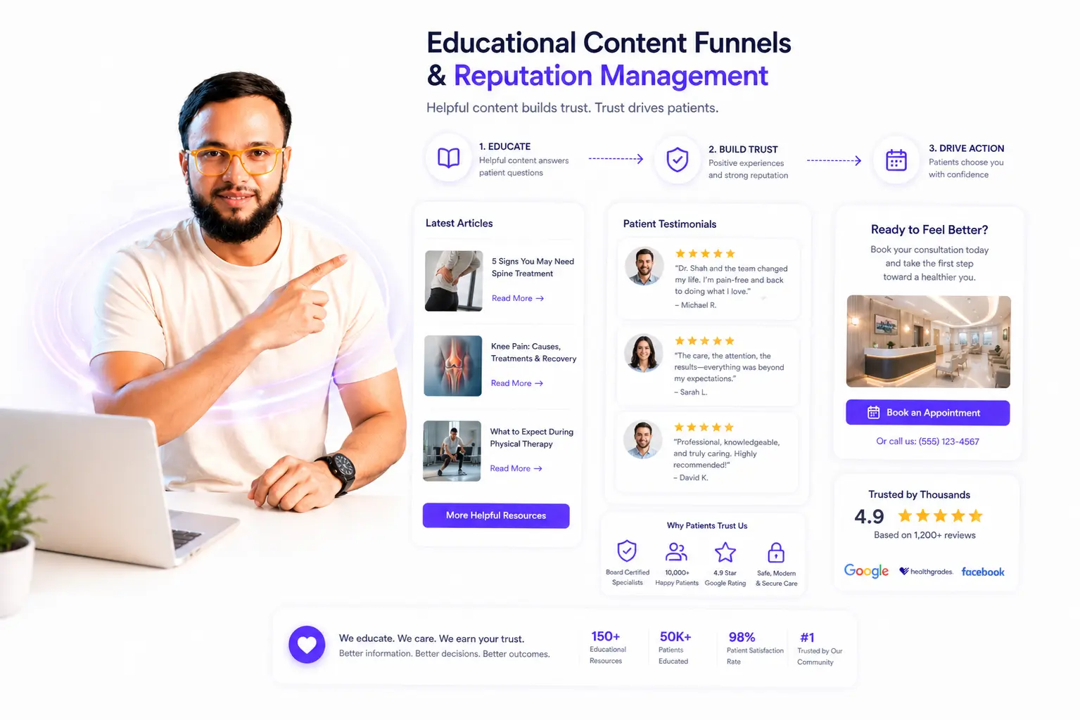 Top Healthcare Digital Marketing Trends for Patient Acquisition Strategy Insight by Faiz Ansari