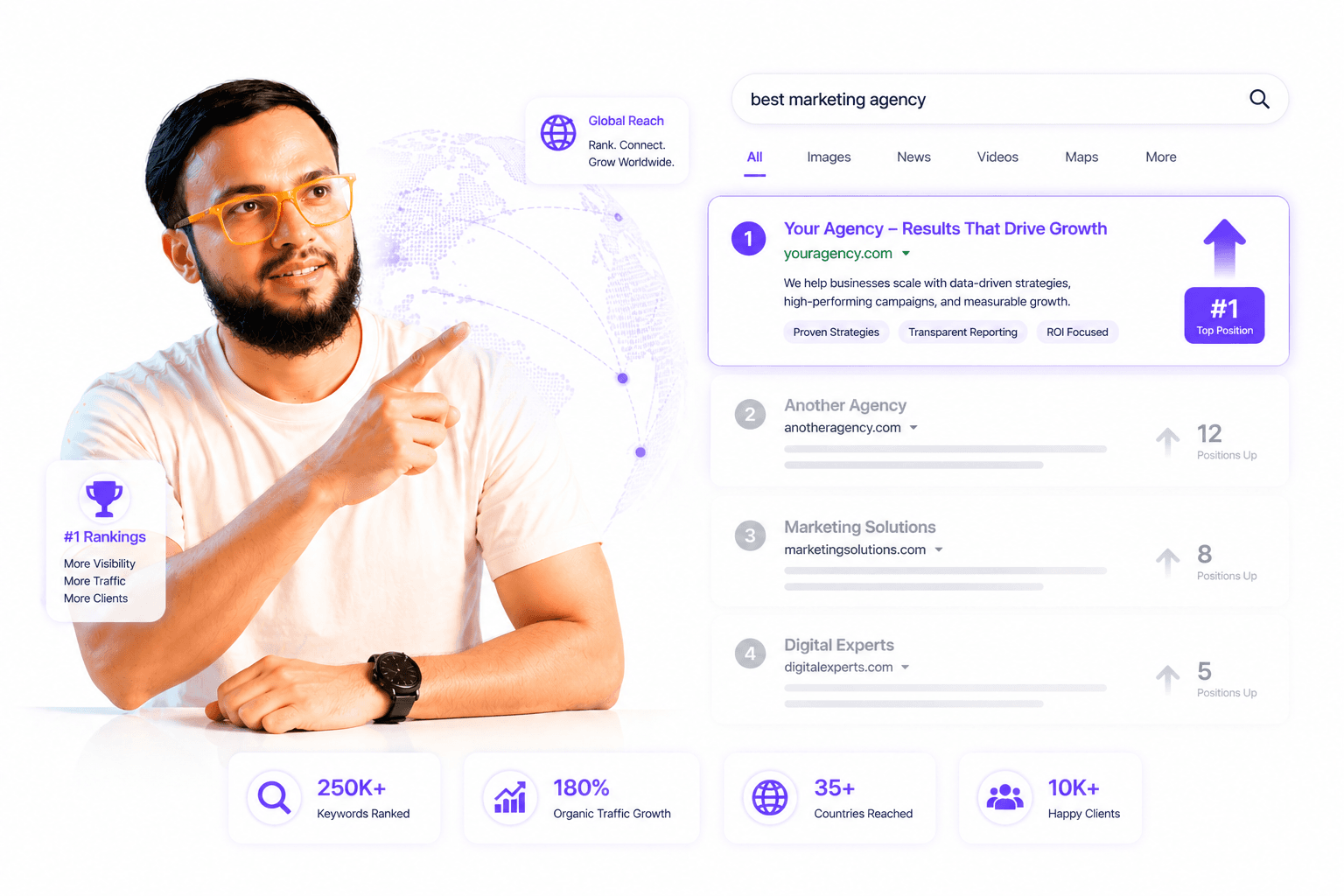 Advanced SEO Solutions strategic visualization